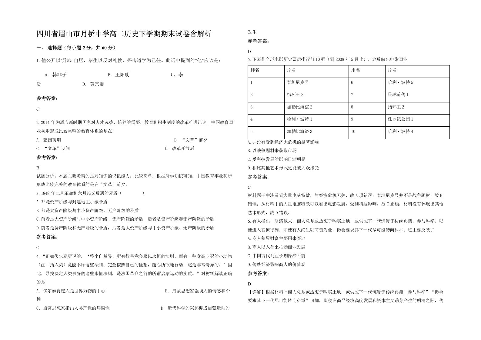 四川省眉山市月桥中学高二历史下学期期末试卷含解析