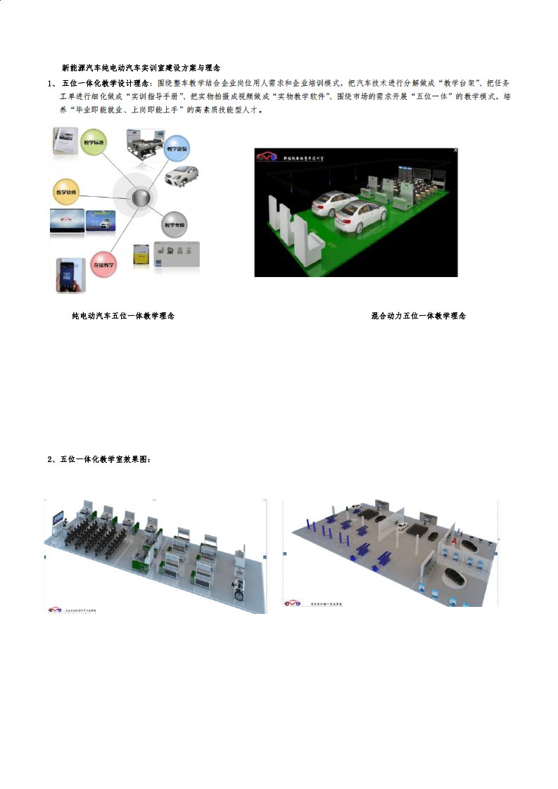 新能源汽车纯电动汽车实训室建设方案与理念