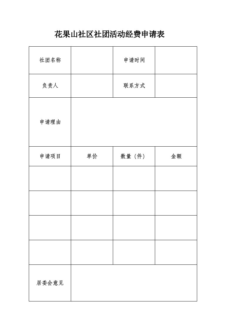 社团活动经费预算申请表