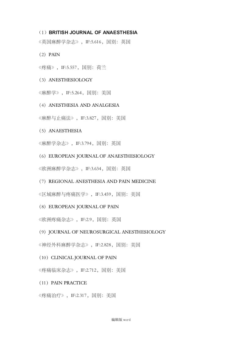 国外麻醉学期刊列表及影响因子