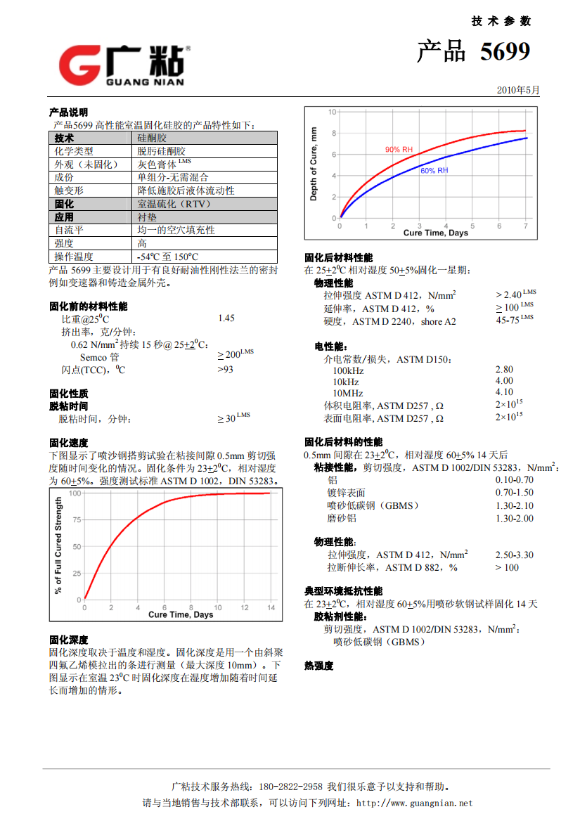 乐泰5699硅橡胶