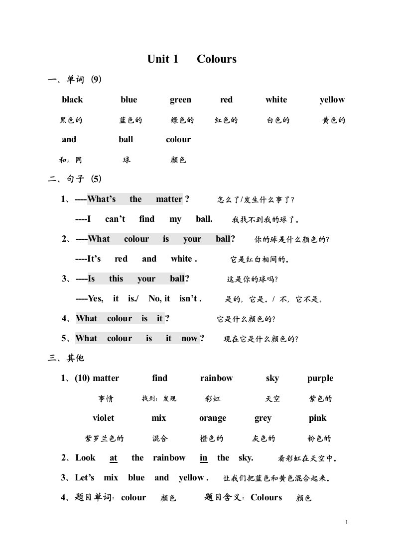 牛津英语三年级下册全册单元重点