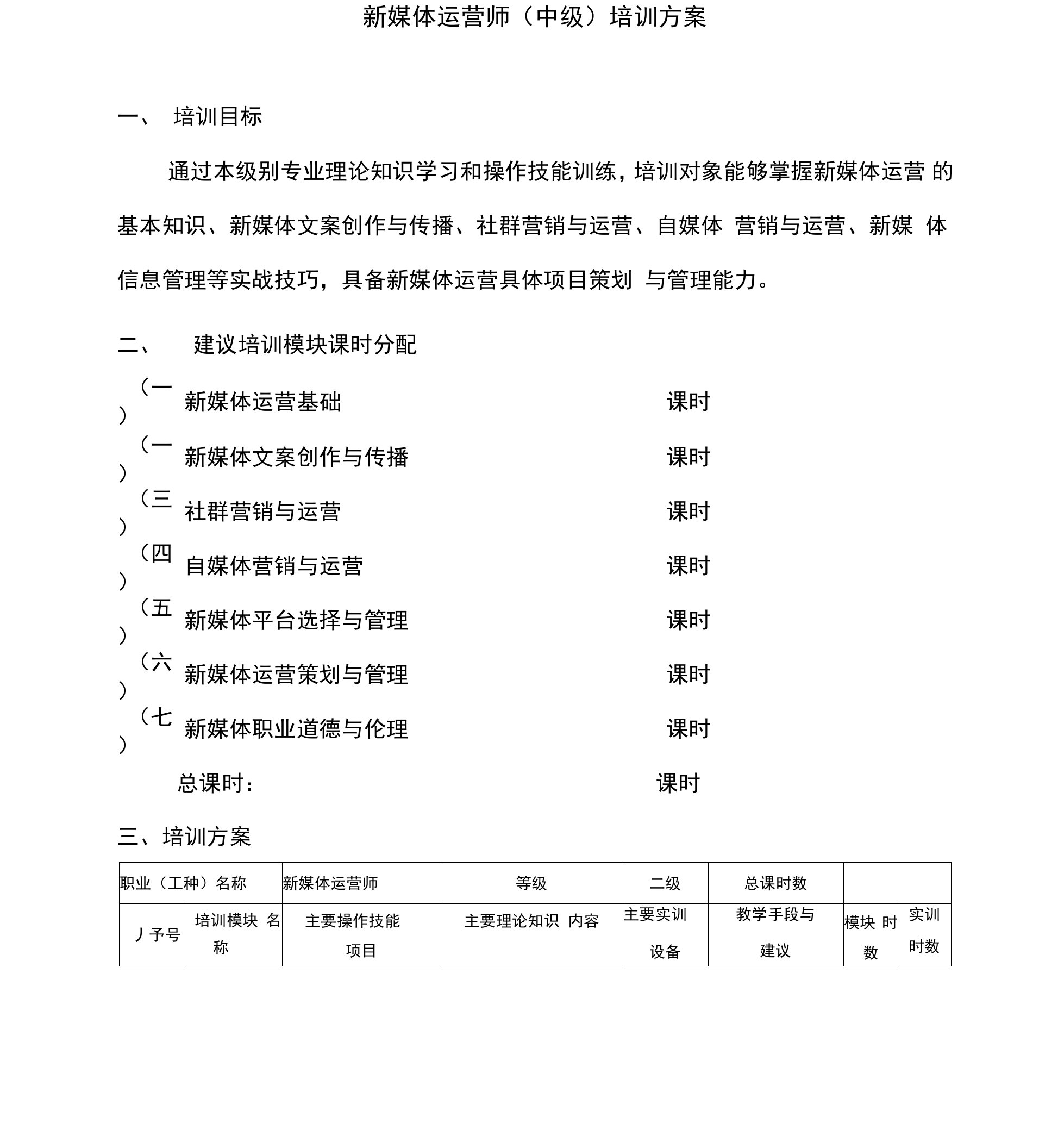 新媒体运营师培训方案