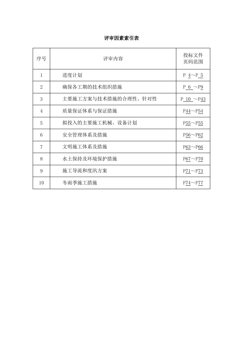 水利工程施工方案