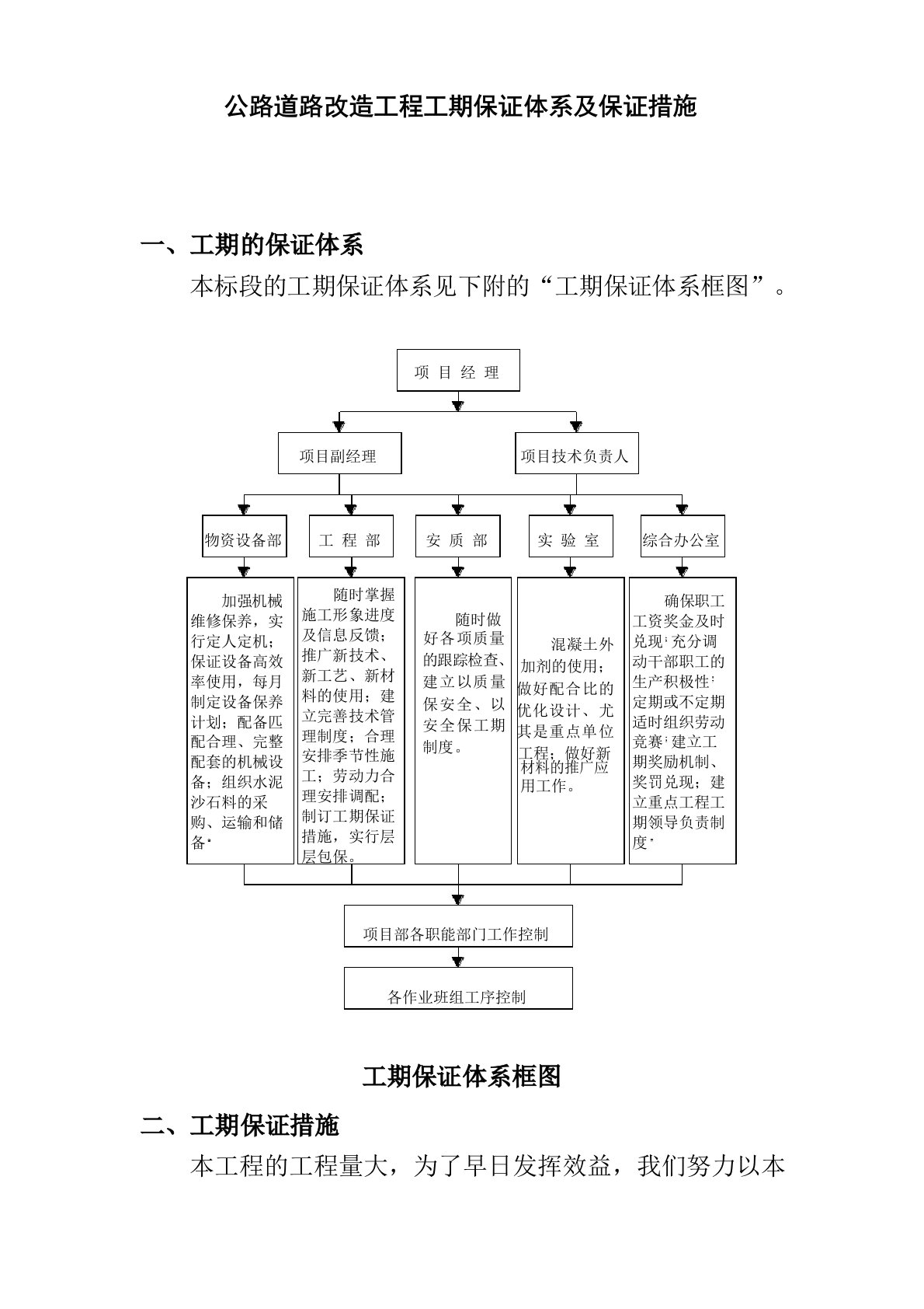 公路道路改造工程工期保证体系及保证措施