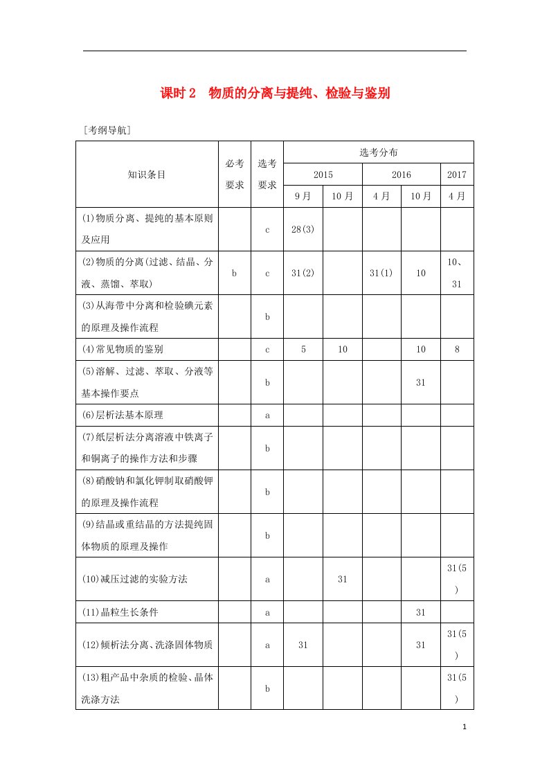 高考化学大一轮复习