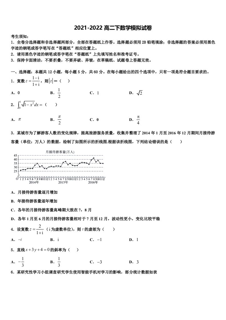 2021-2022学年福建省长汀第一中学数学高二下期末检测试题含解析