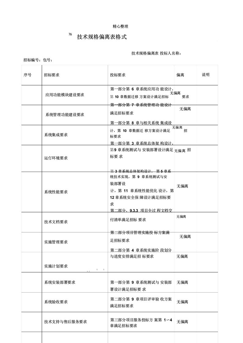 技术偏离表-通用版