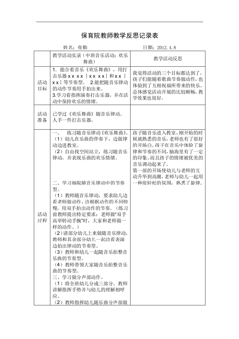 保育院教师教学反思记录表（空白）