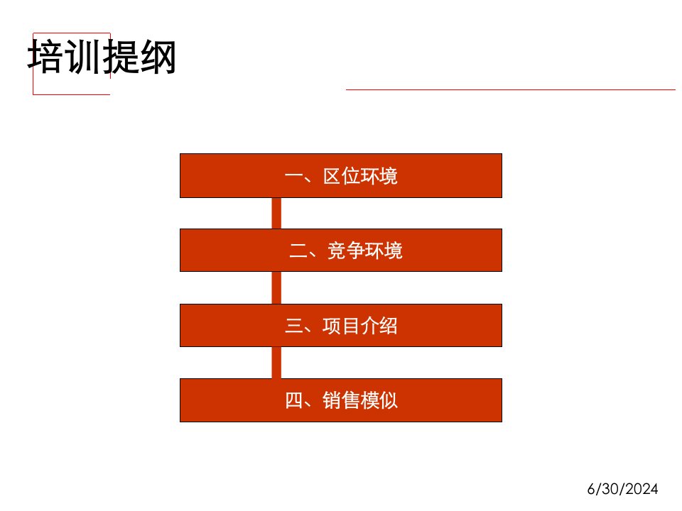 惠阳市中区华府三期项目培训资料55PPT