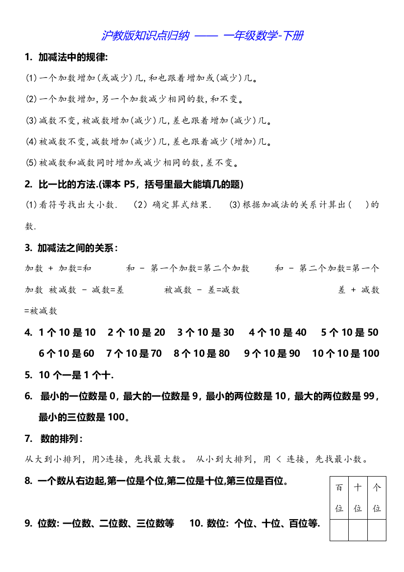 沪教版基础知识点归纳——一年级数学下册