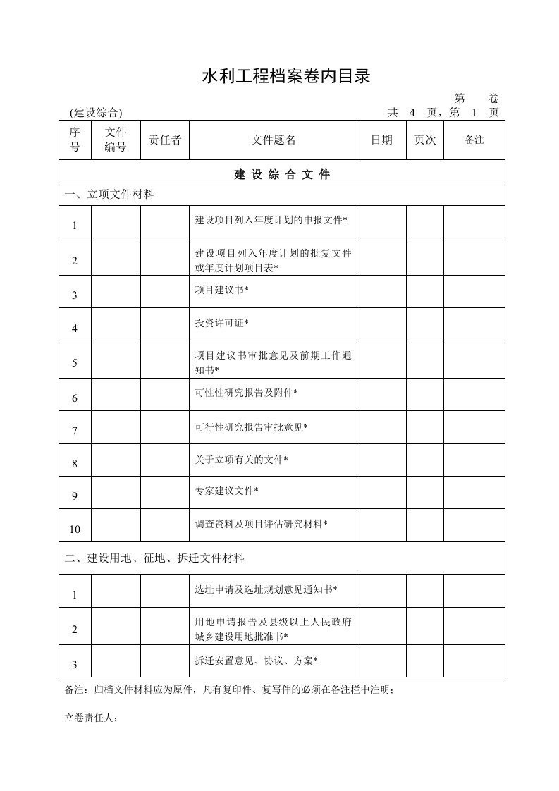 水利工程档案归档目录(供参考)