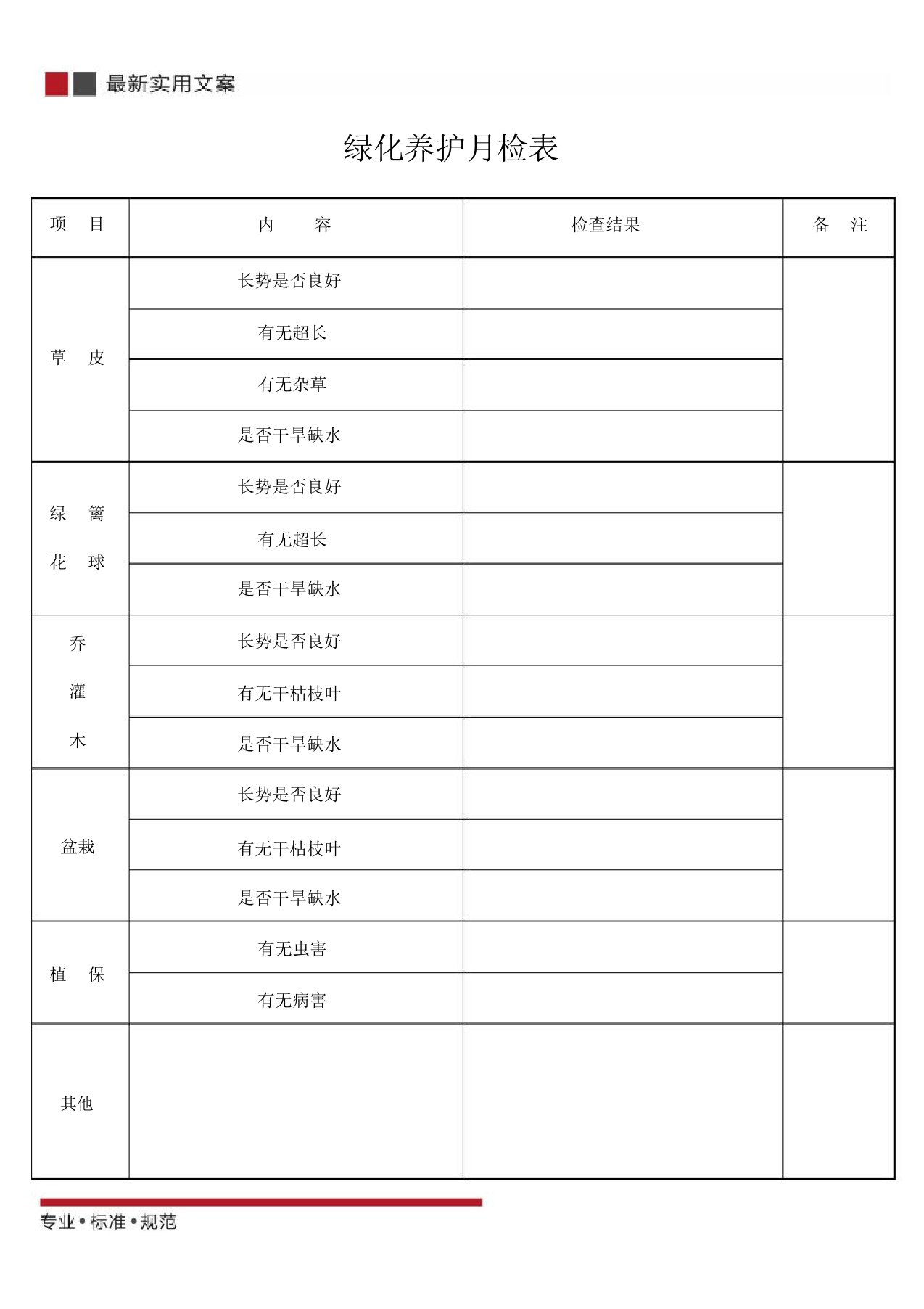 绿化养护月检表(标准范本)