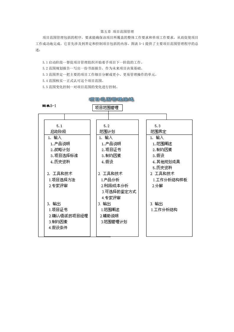 项目管理讲义第五章项目范围管理