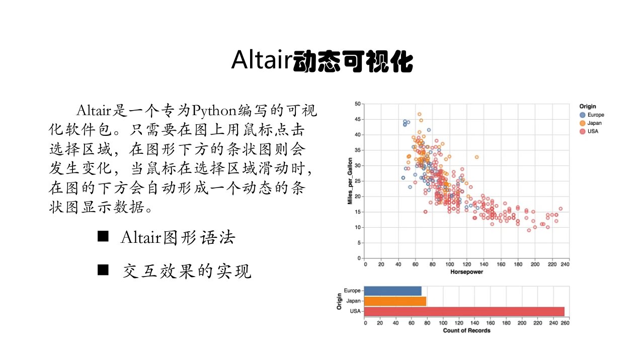 9Altair动态可视化基于Python的数据分析