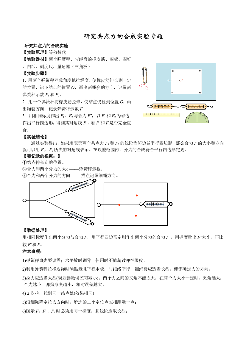 研究共点力的合成实验专题