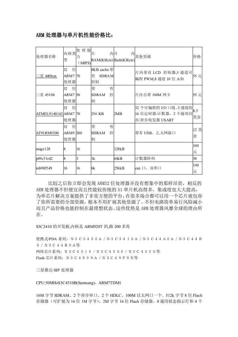 ARM学习培训资料(9个doc)3