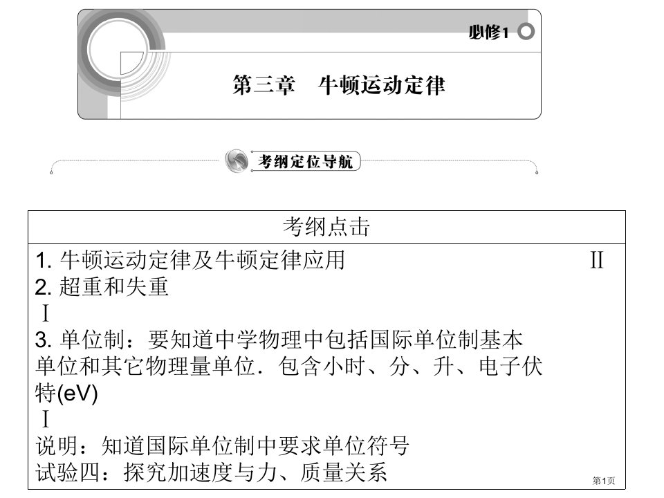 学案与测评物理鲁科版必修一牛顿运动定律名师公开课一等奖省优质课赛课获奖课件