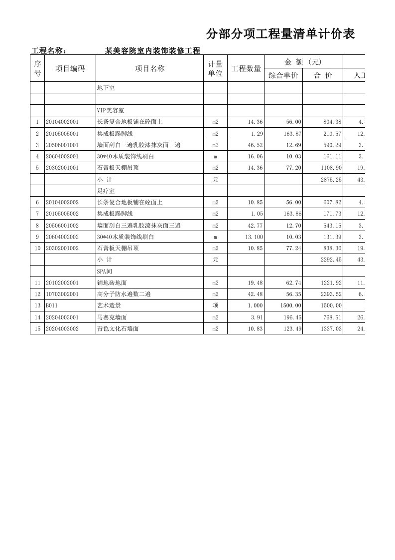 分部分项清单计价表（装修部分）