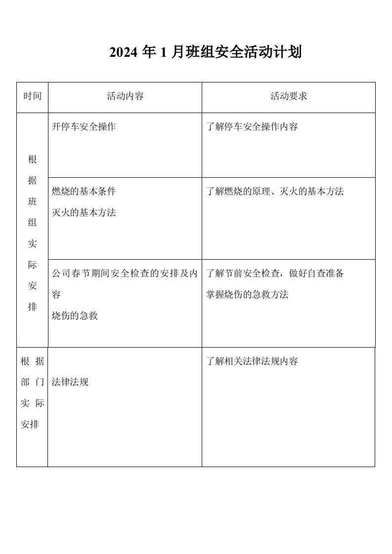 2024年班组安全活动计划