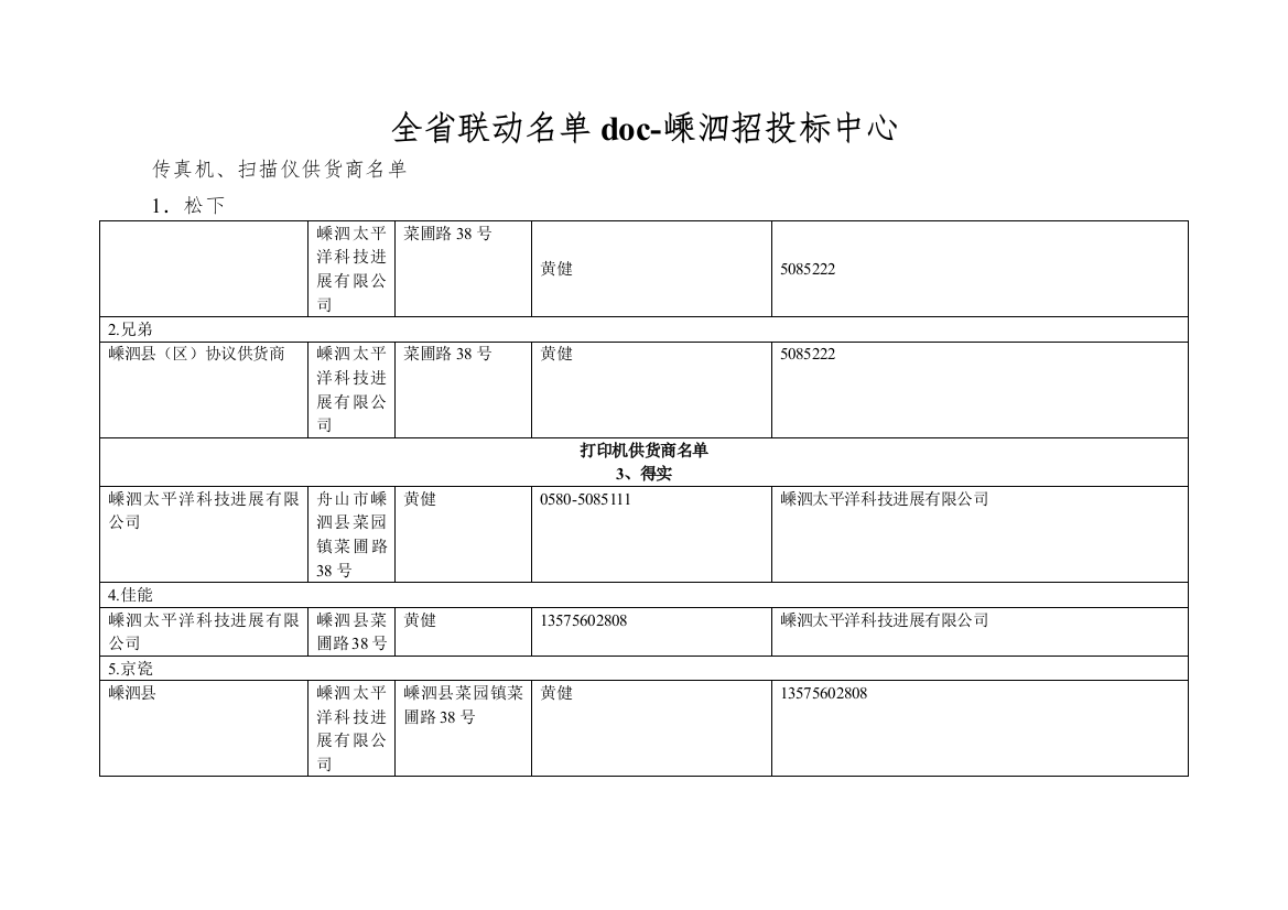 全省联动名单doc-嵊泗招投标中心