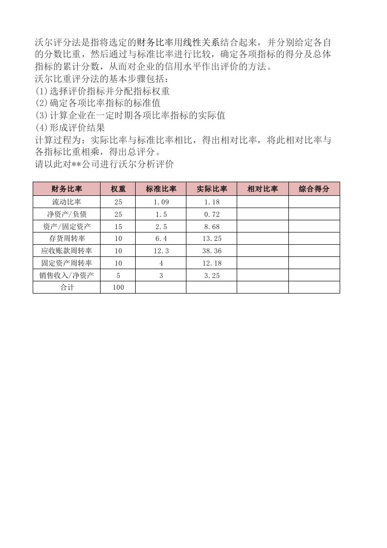 Excel财务应用期末测试题