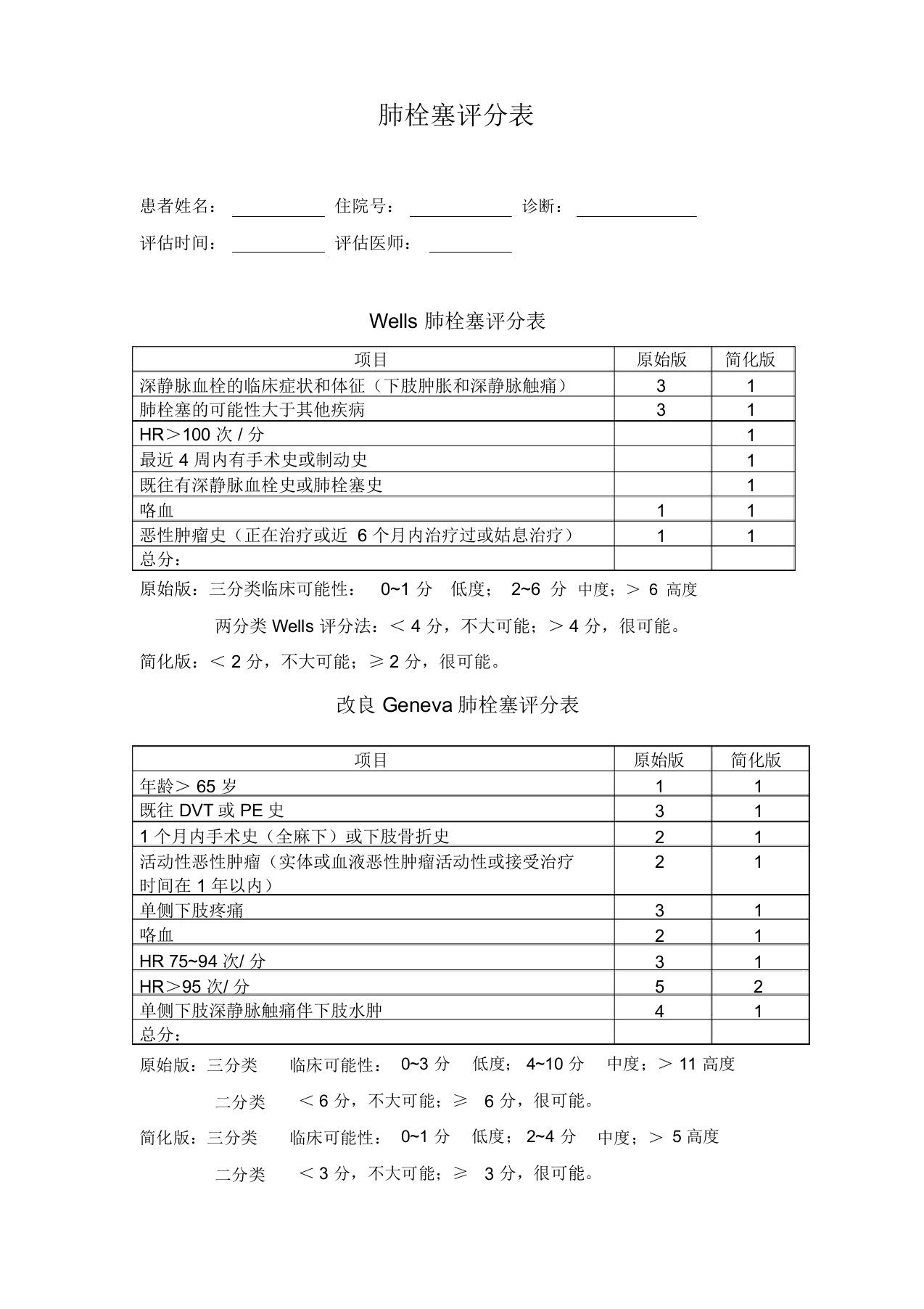 肺栓塞评分表