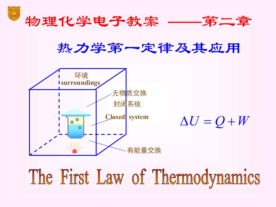 [理学]南大物理化学课件--02热力学第一定律