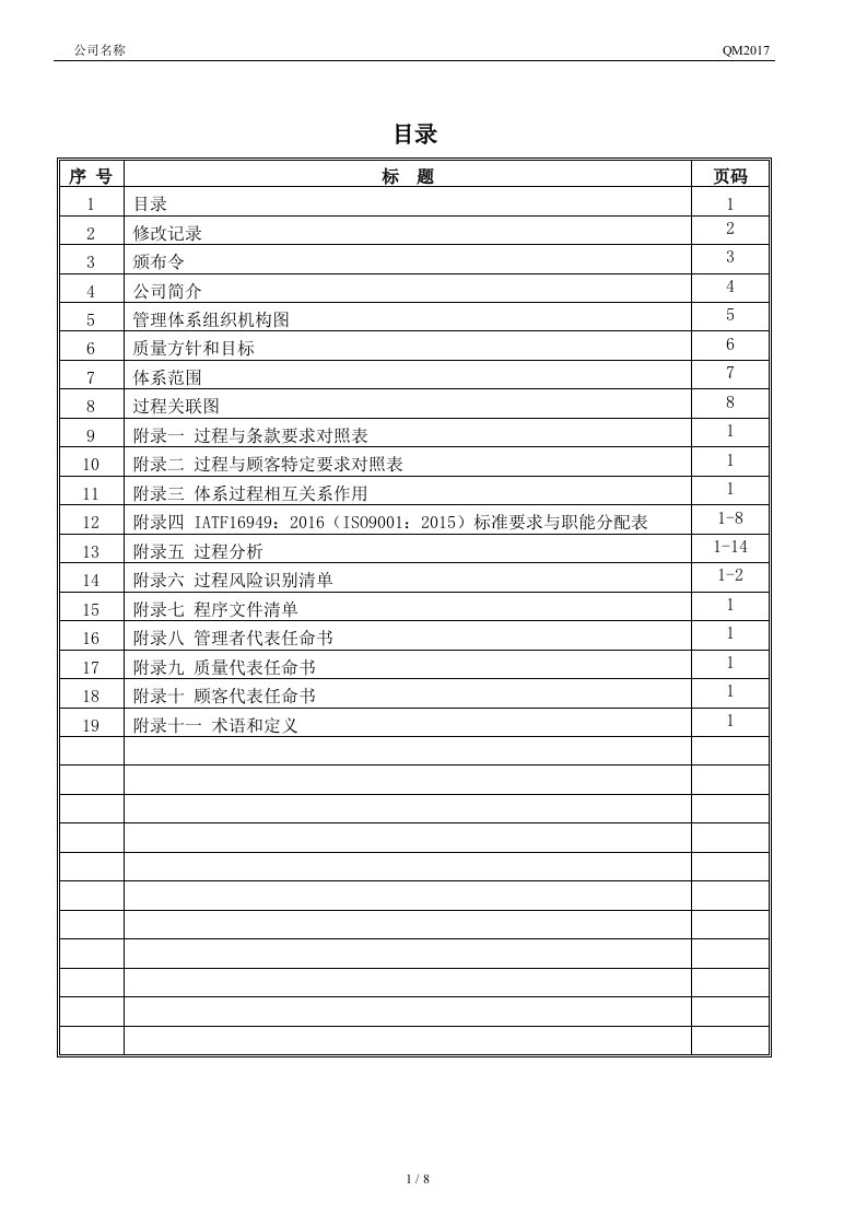 IATF16949最新版质量管理手册(2017)