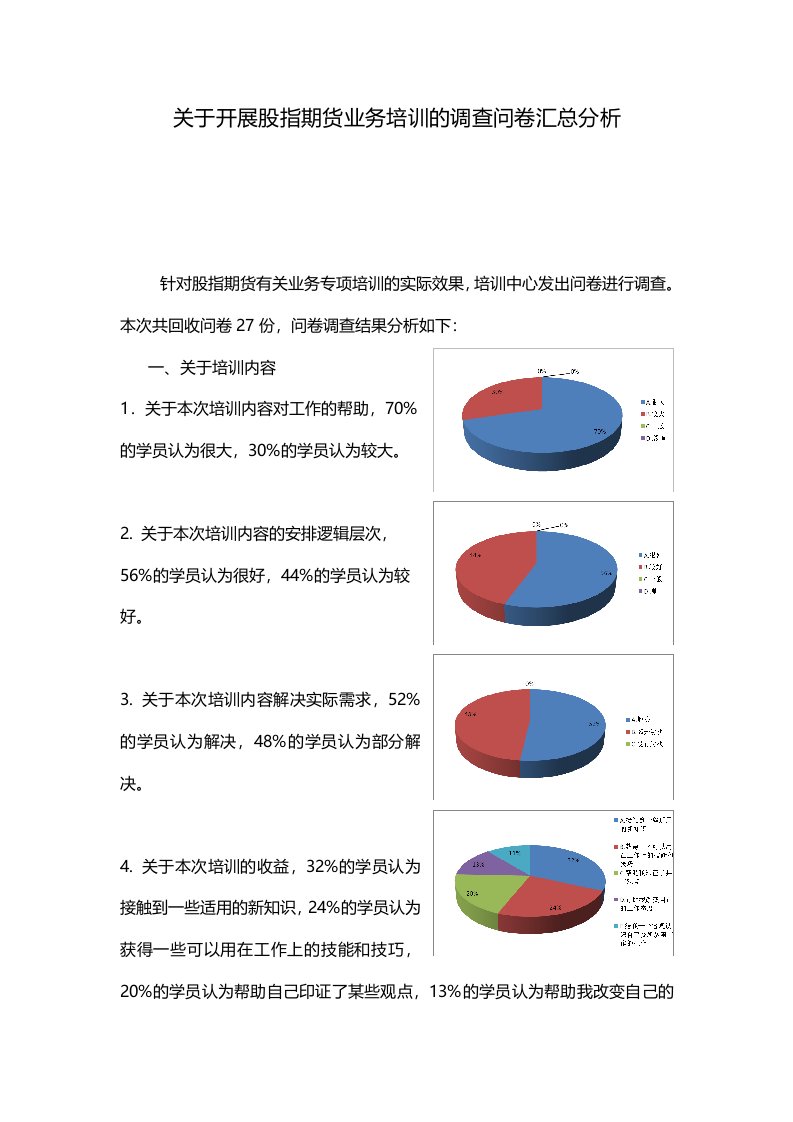 关于开展股指期货业务培训的调查问卷汇总分析