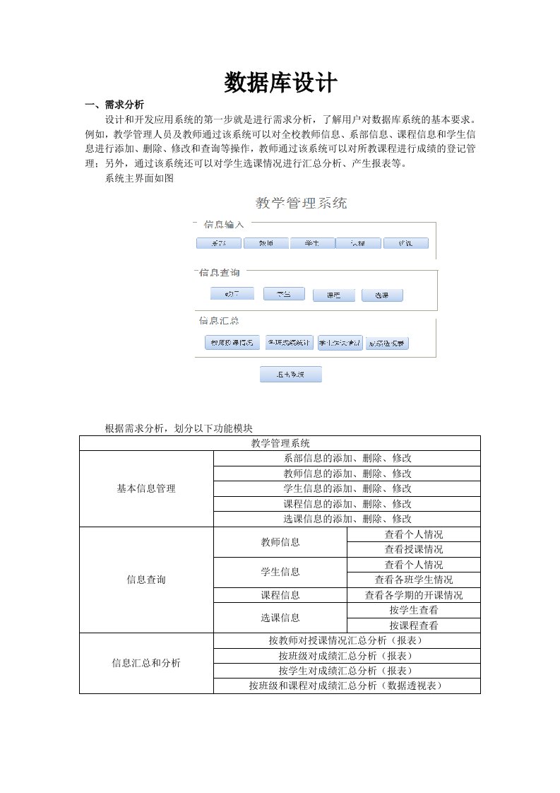 数据库设计教学管理系统实例