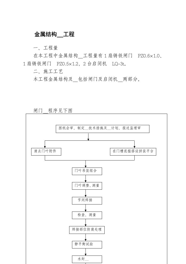 闸门及设备安装工程