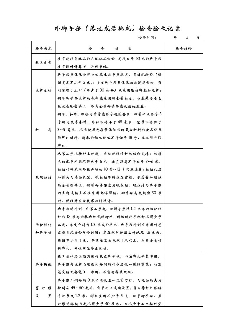 外脚手架检查验收记录