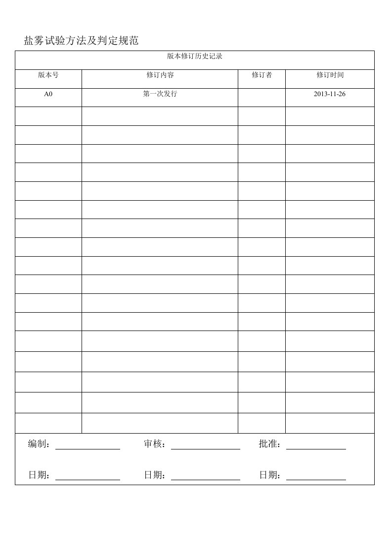 盐雾方法及判定