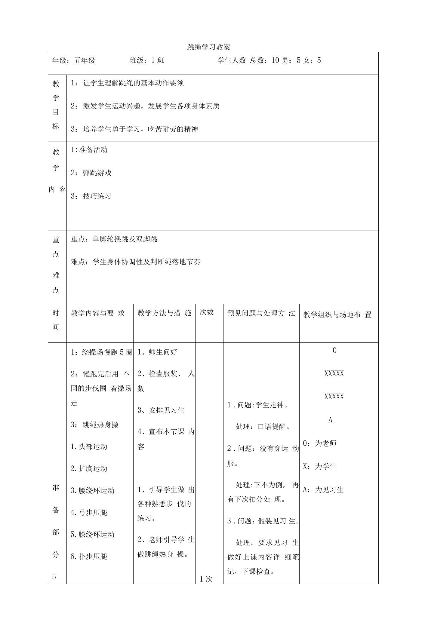 小学体育与健康人教五年级全一册第三部分体育运动技能跳绳教学教案