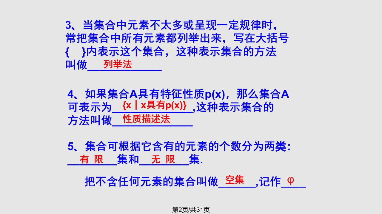 数学高一数学集合复习