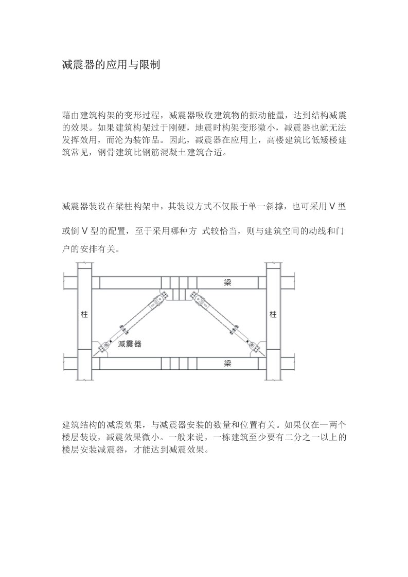 减震器的应用与限制