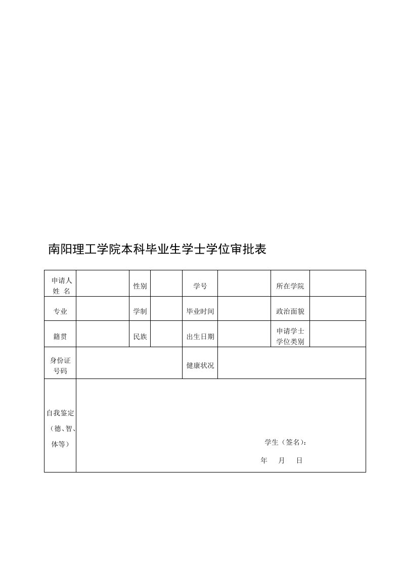 南阳理工学院本科毕业生学士学位审批表