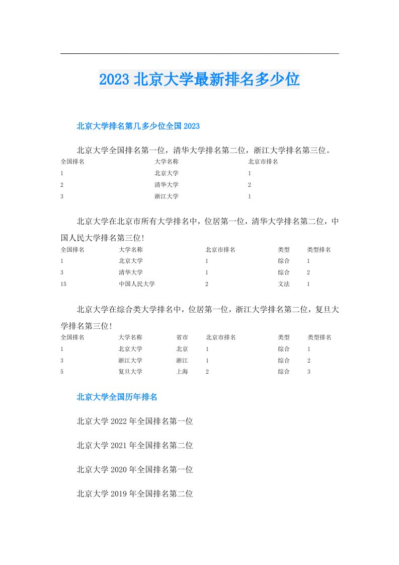 北京大学最新排名多少位