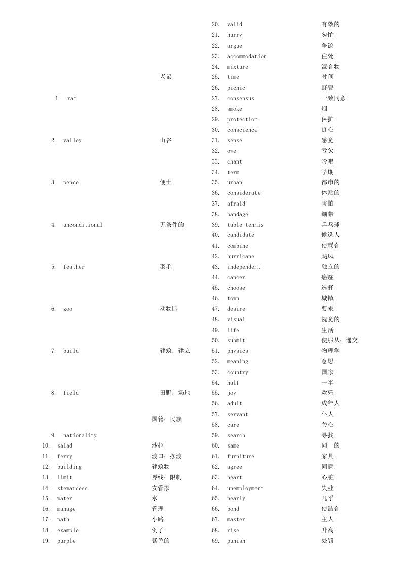 高考英语单词3500