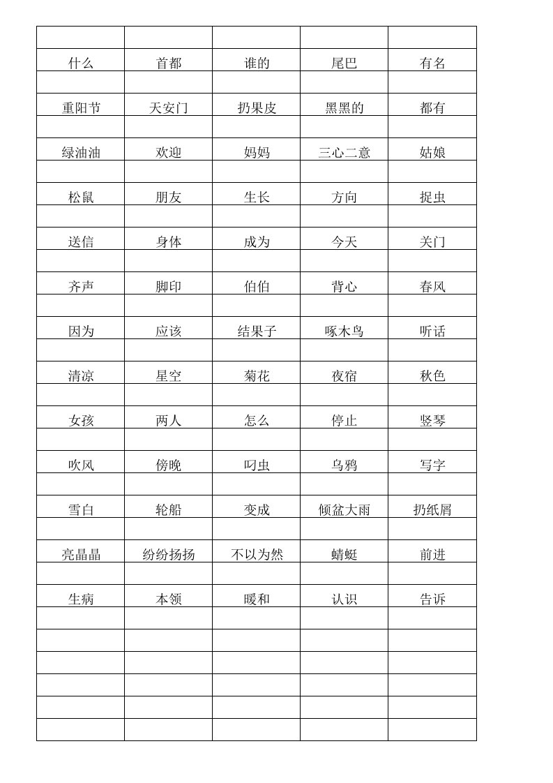 小学语文一年级易错看字写拼音