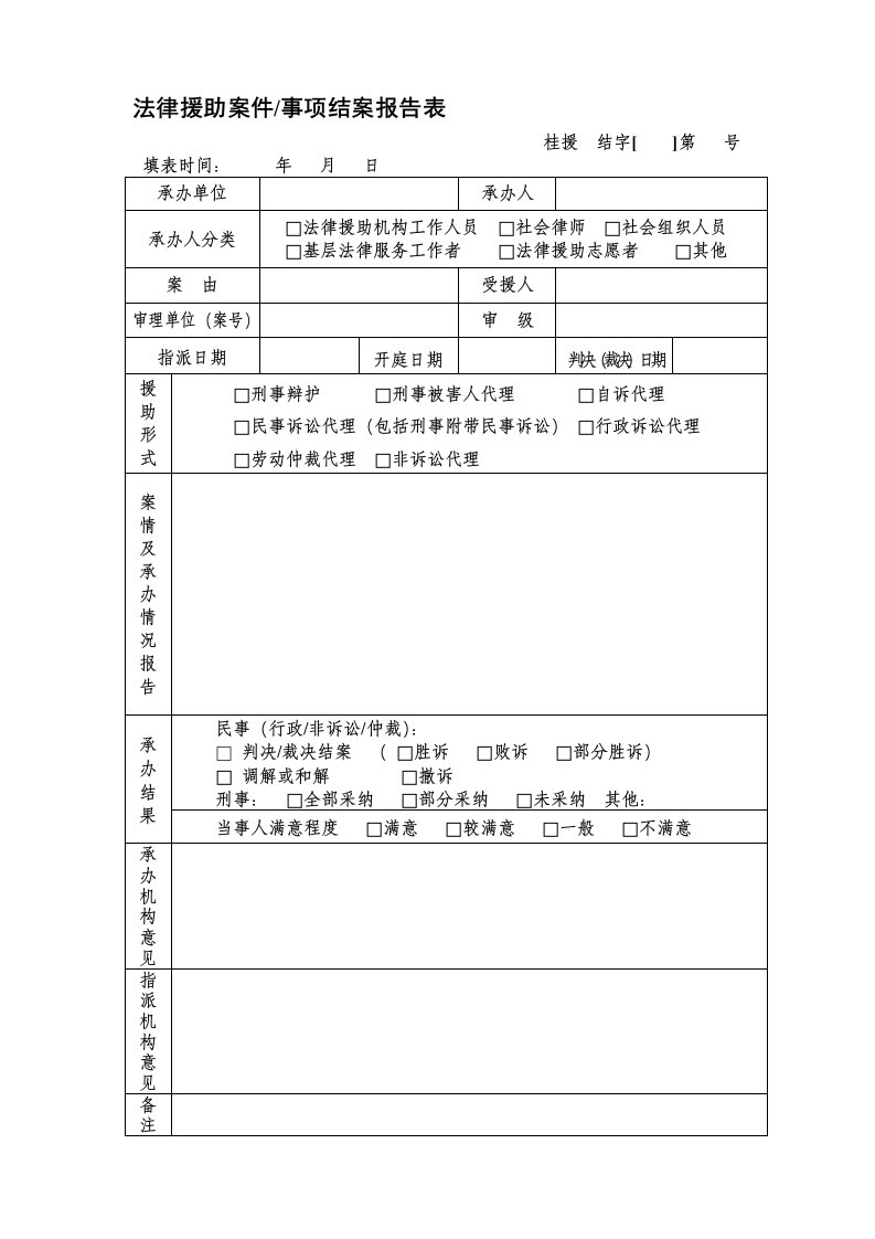 法律援助案件结案表及卷内目录