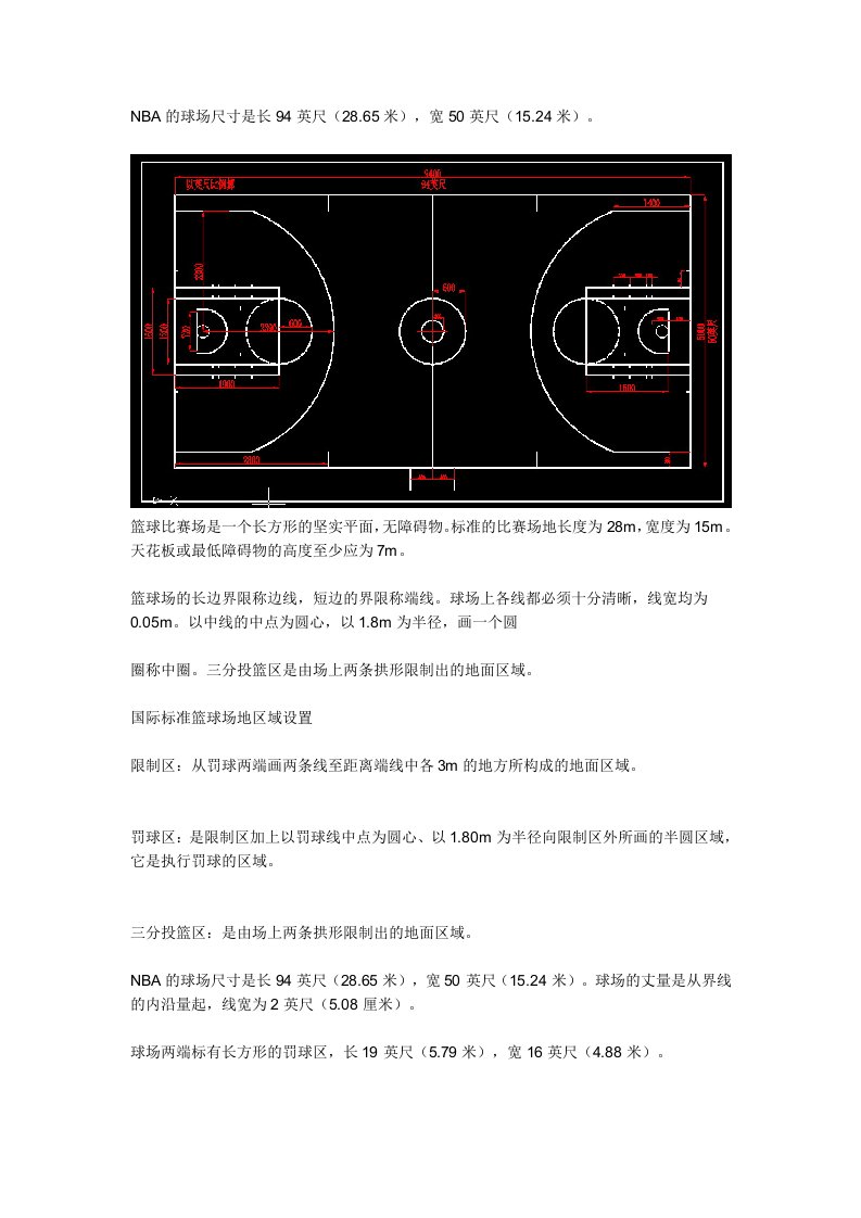 NBA球场尺寸图