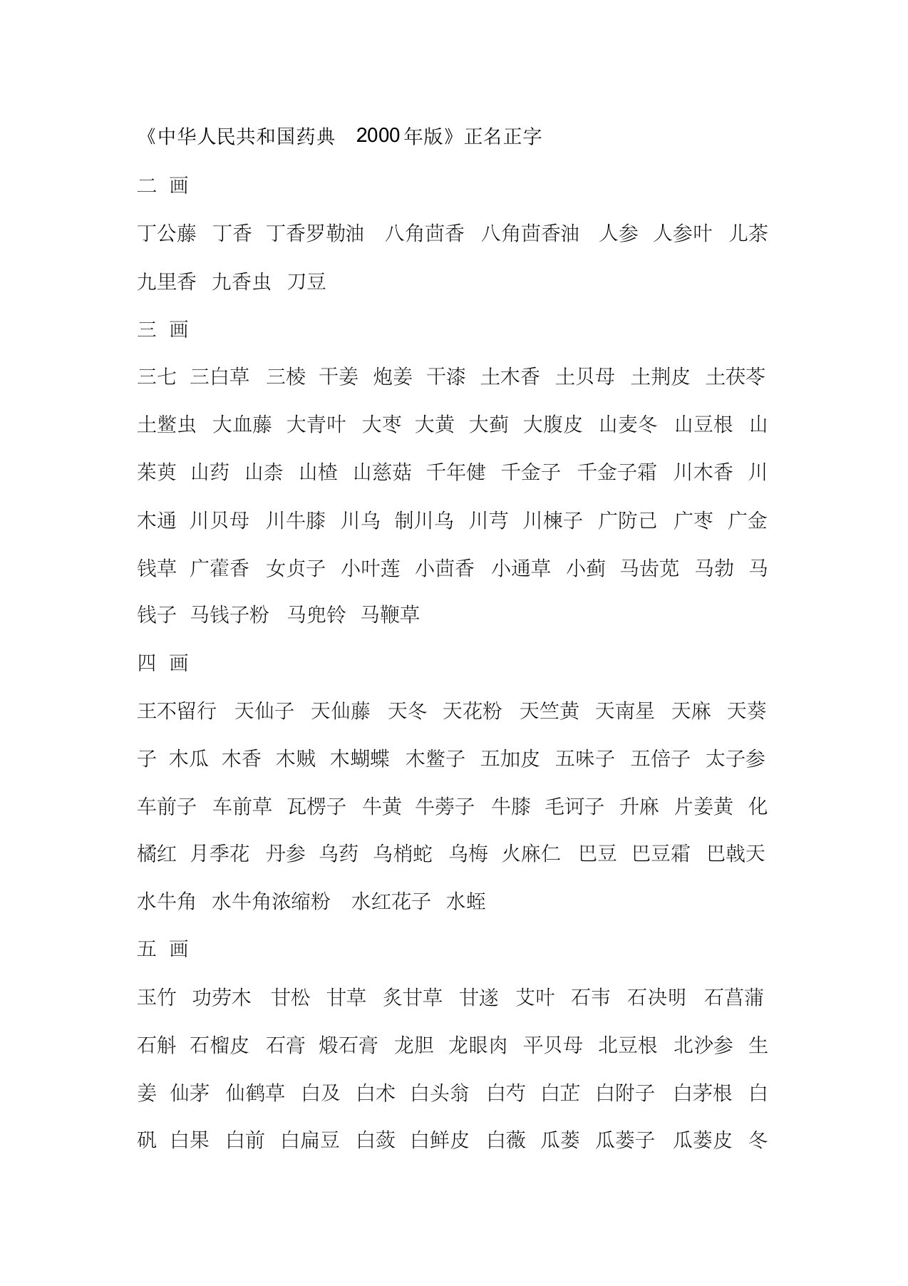 中药材正名正字