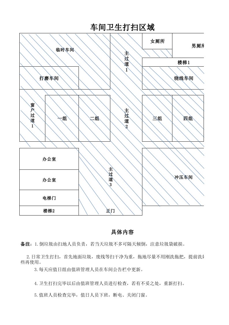 车间卫生值日表(新)