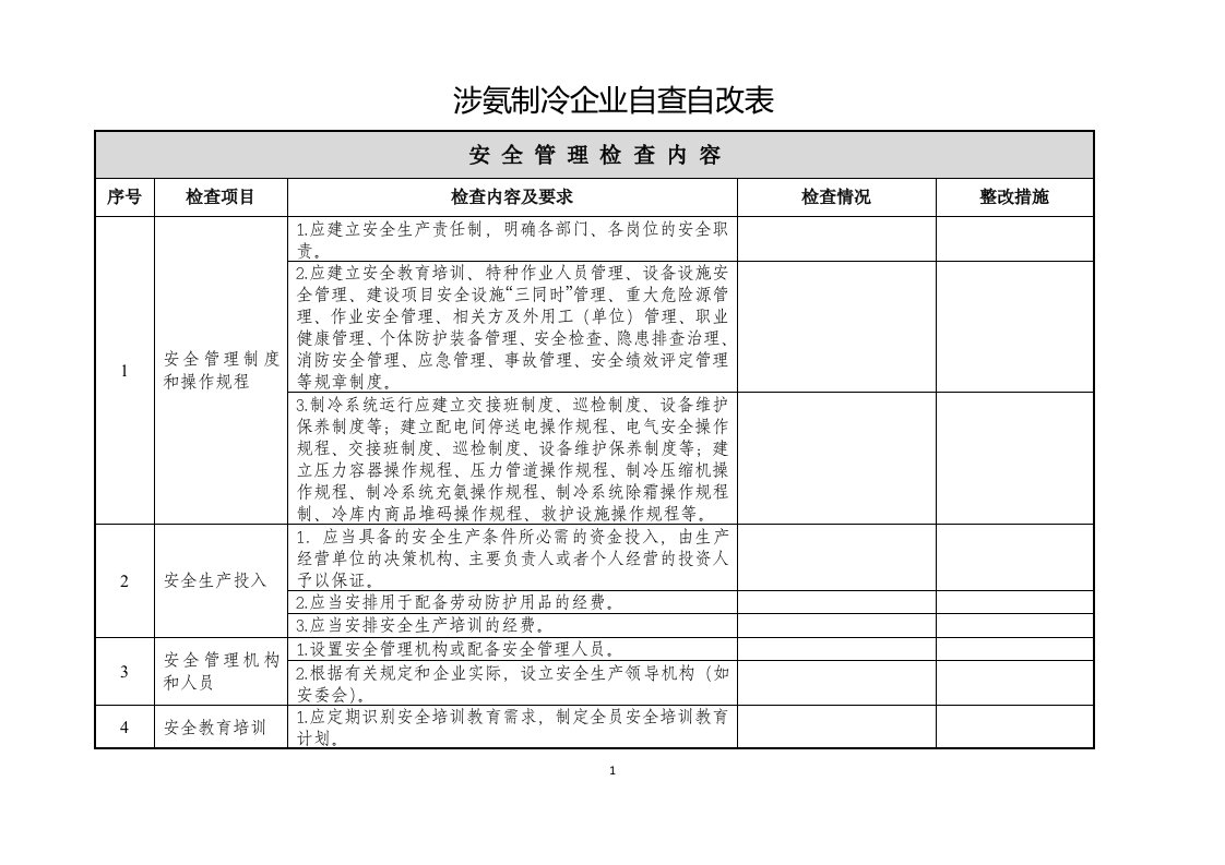 涉氨制冷企业自查自改表