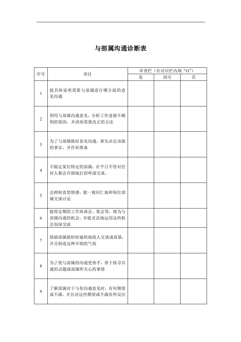 【管理精品】与部属沟通诊断表