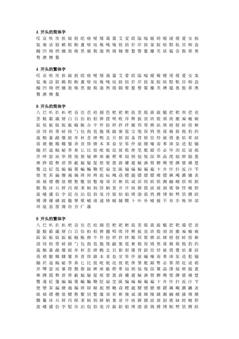 汉字繁体字简体字对照表