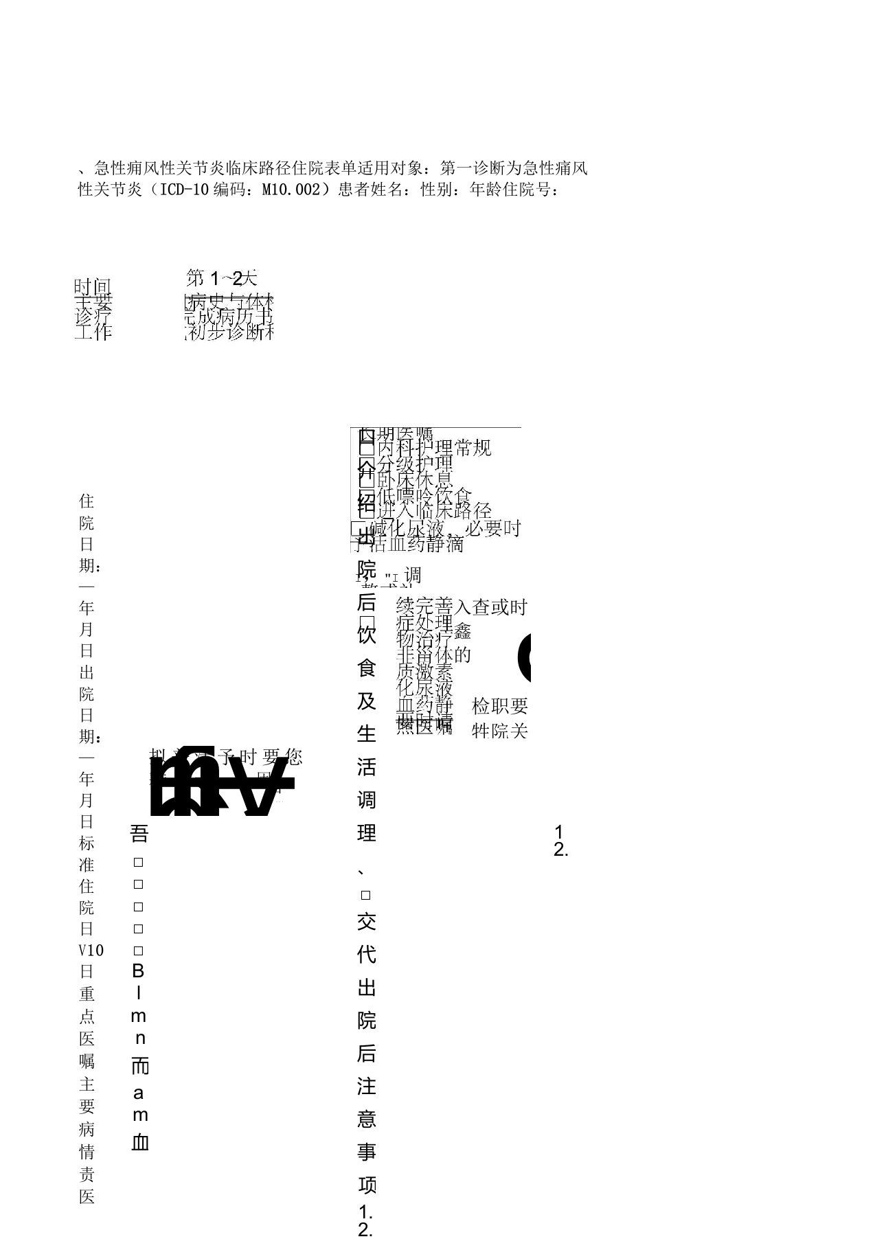 痛风临床路径表单