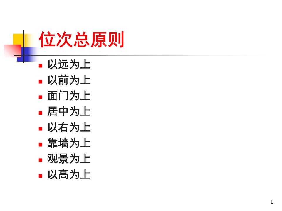 商务方位礼仪PPT38页